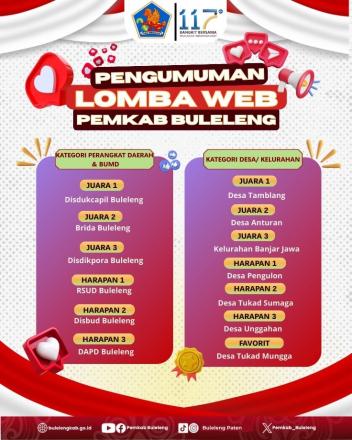Pengumuman Lomba Website Desa Tukadsumaga